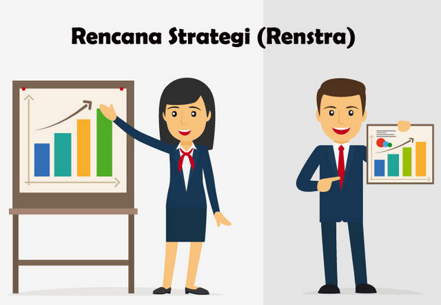 Rencana Strategi Renstra